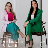 #14 Kuidas teha podcasti?