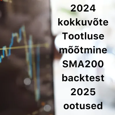 Börsijutud #71 - 2024 kokkuvõte, tootluse mõõtmine, SMA200 backtest, 2025 ootused
