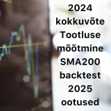 Börsijutud #71 - 2024 kokkuvõte, tootluse mõõtmine, SMA200 backtest, 2025 ootused